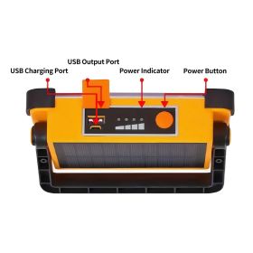 Outdoor Emergency Light - Bright LED Portable, Outdoor Essential, Compact And Rugged Design (Option: 1Pc)